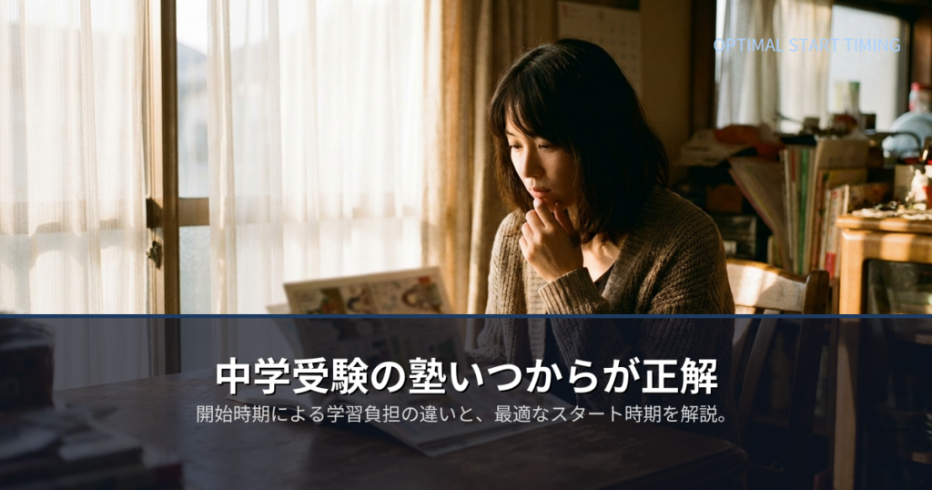 中学受験の塾はいつからの解説イメージ