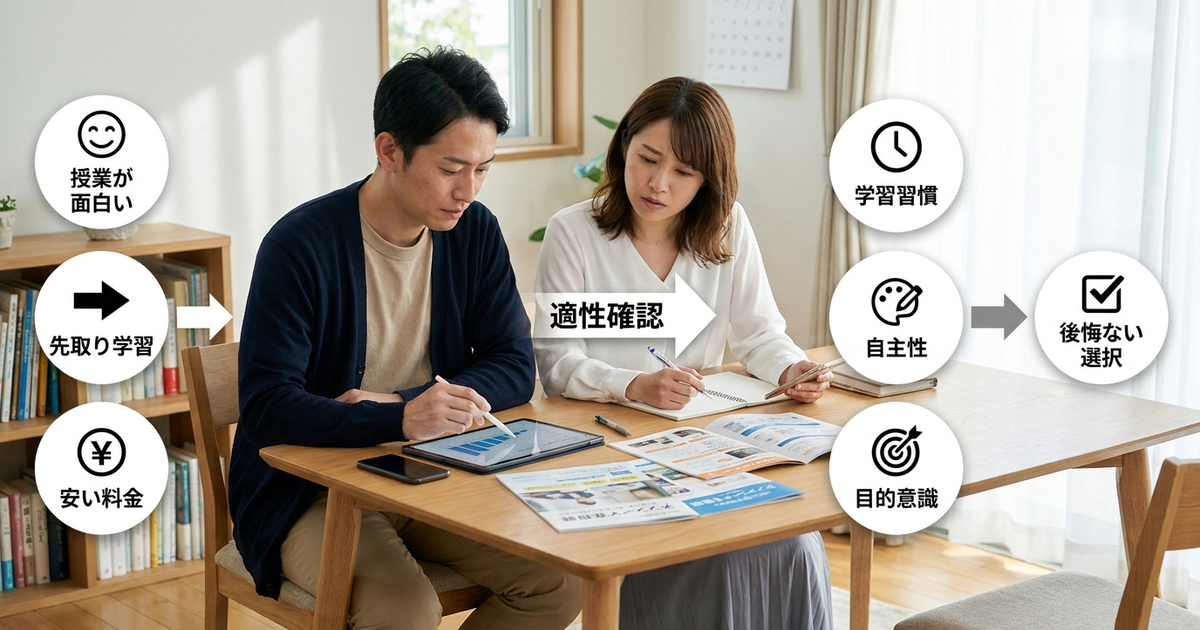 東進オンライン学校の評判から見える、入会前に確認すべき3つの適性
