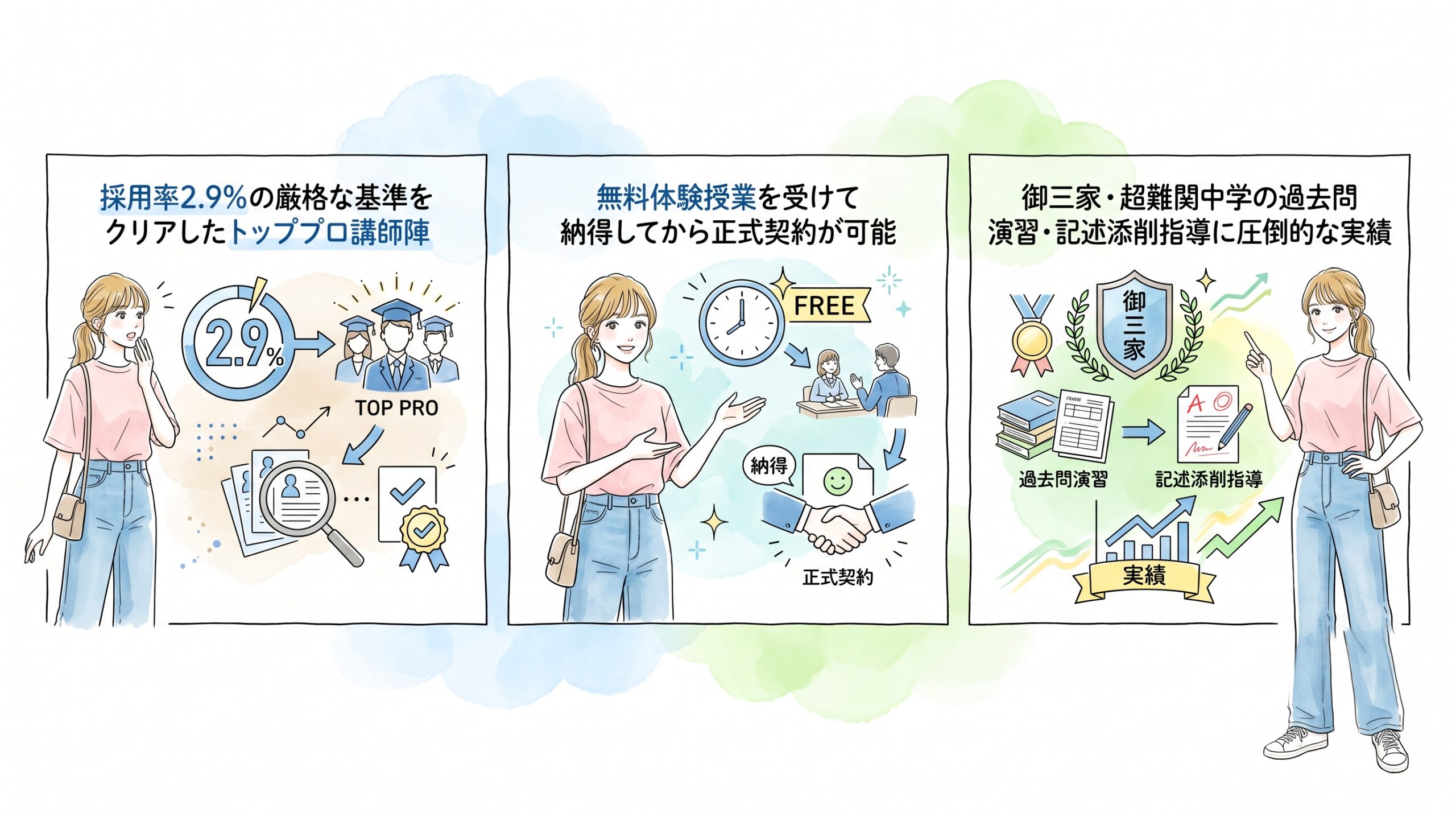 複数の講師と無料体験してから決められる、自分で選ぶスタイル