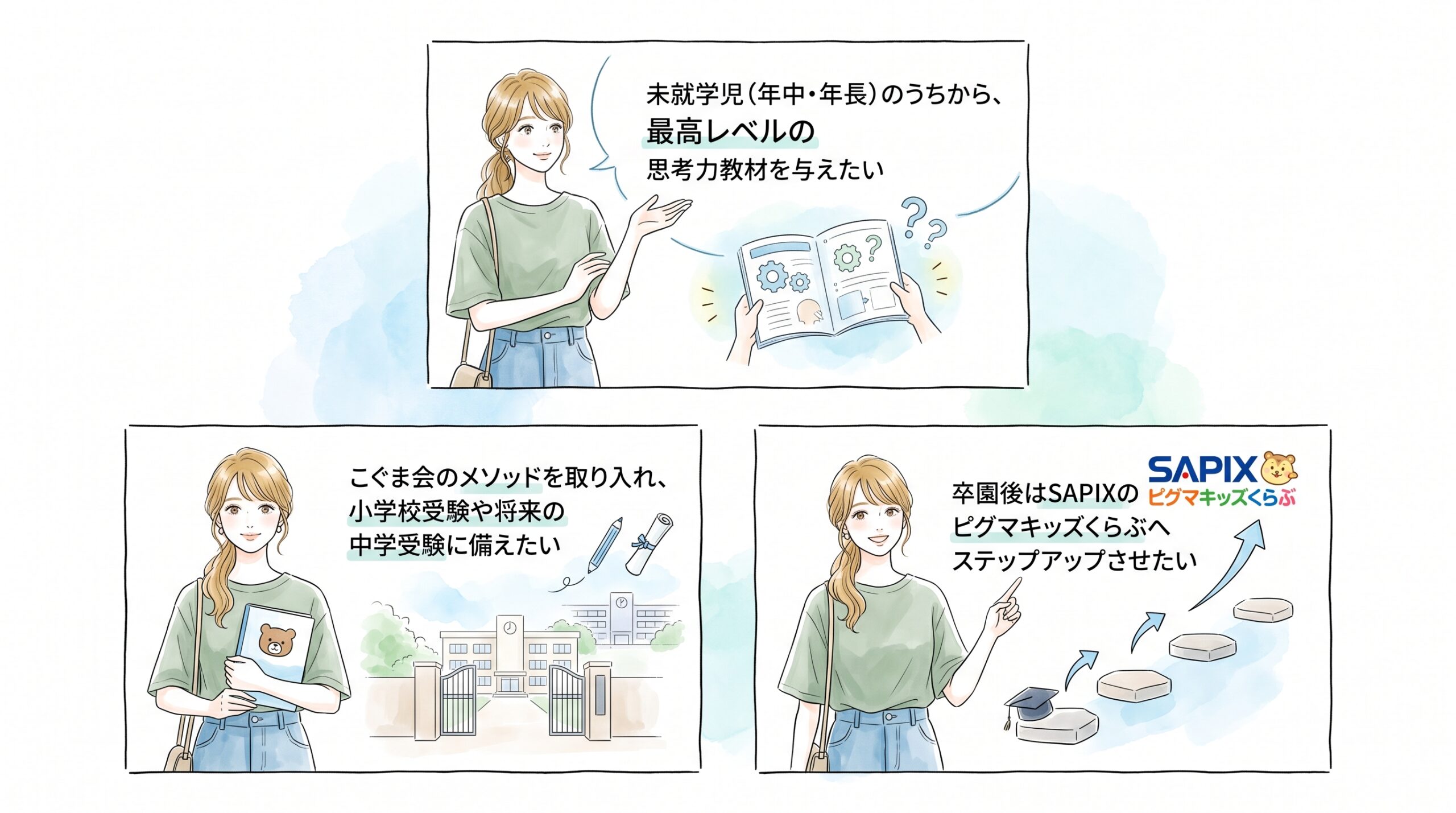 もこもこゼミはこんな人におすすめ