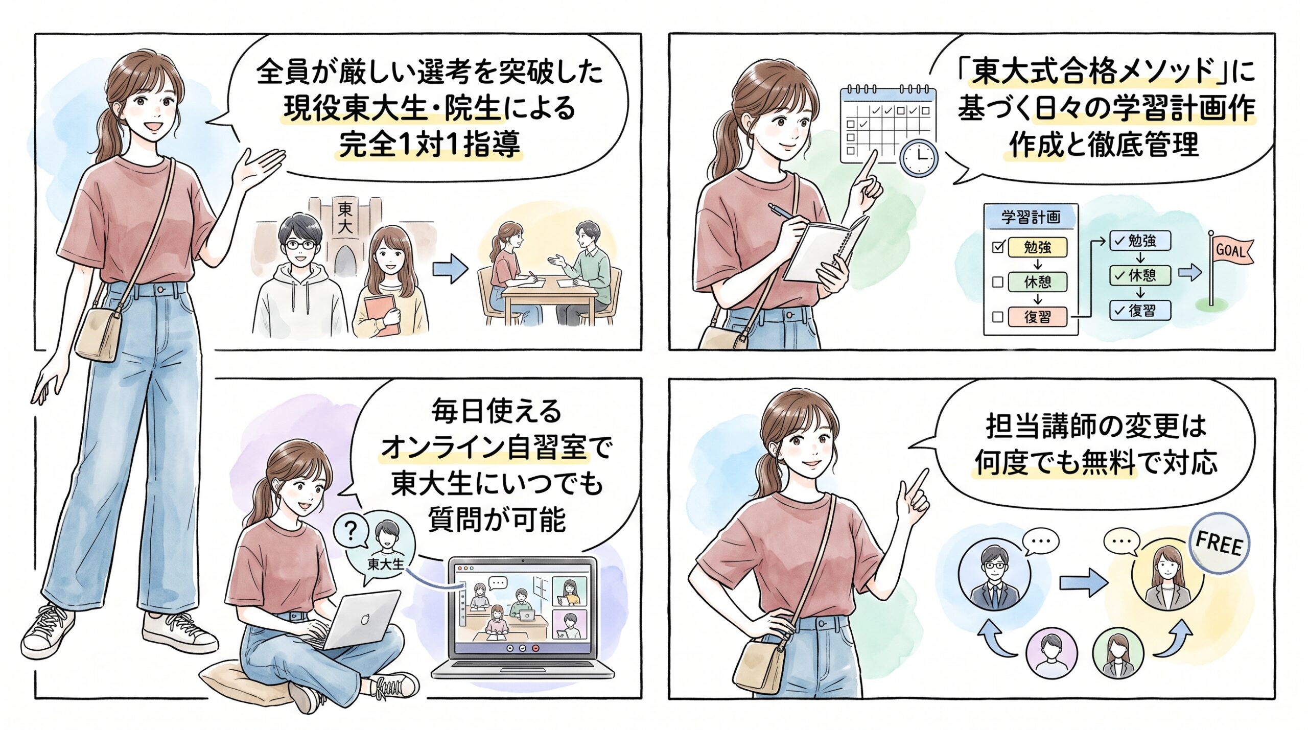 東大生専属コーチによる計画作成と毎日の学習管理