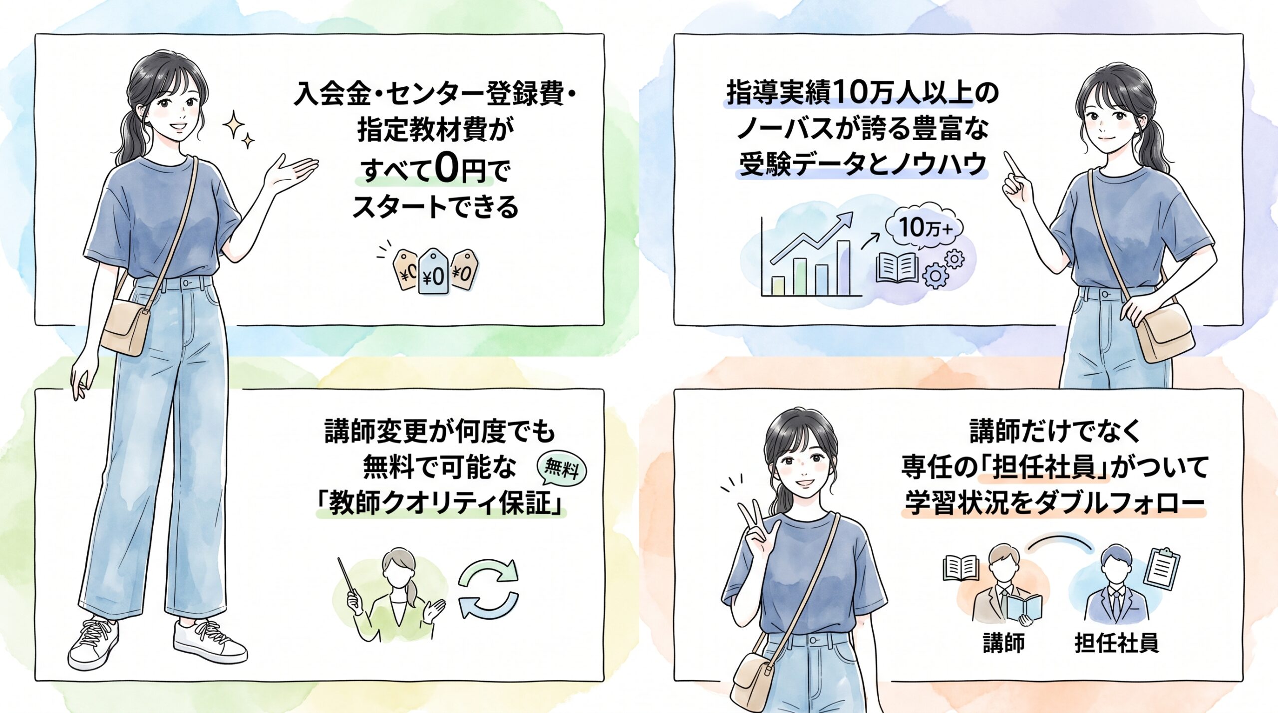 費用を抑えつつプロ・社会人講師の中学受験指導を受けられる