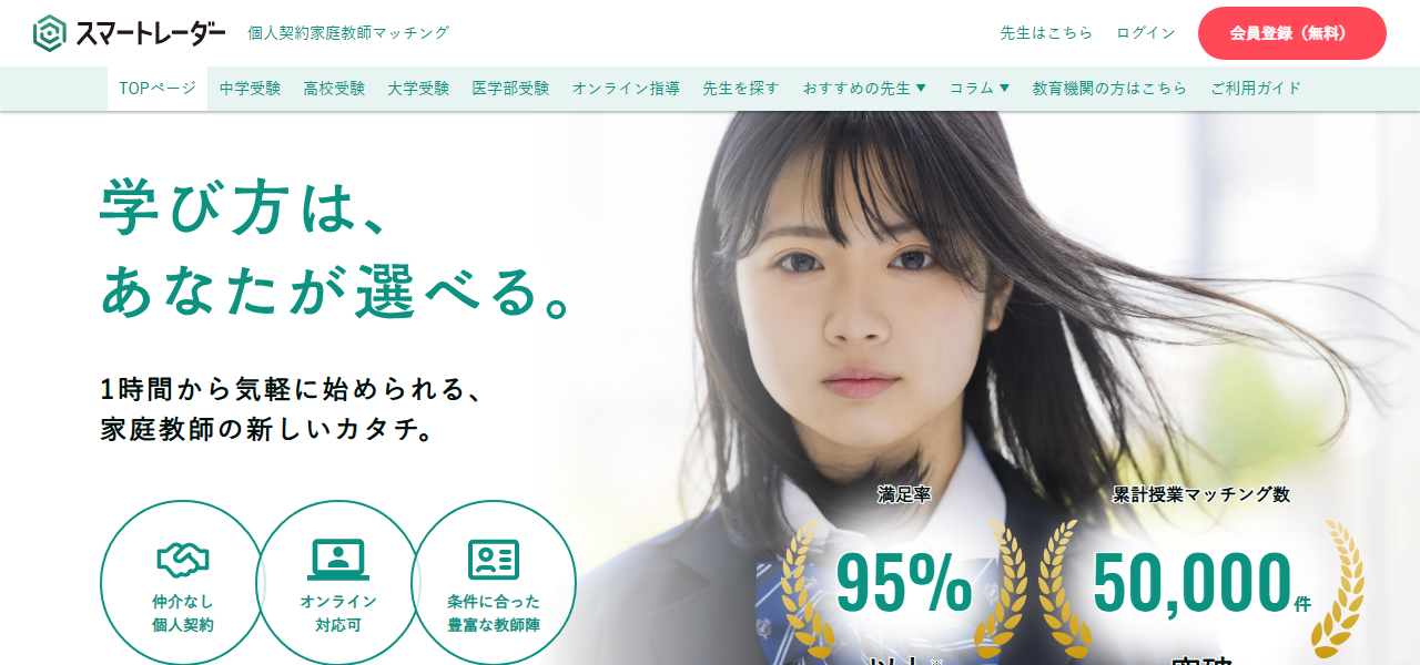 スマートレーダーの公式サイト