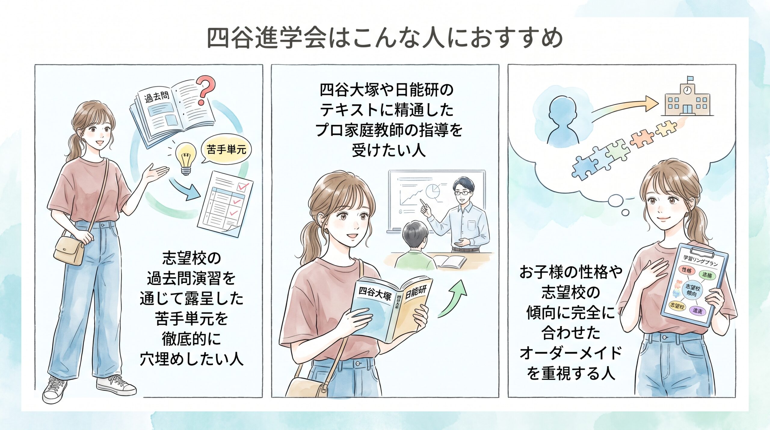 四谷進学会はこんな人におすすめ