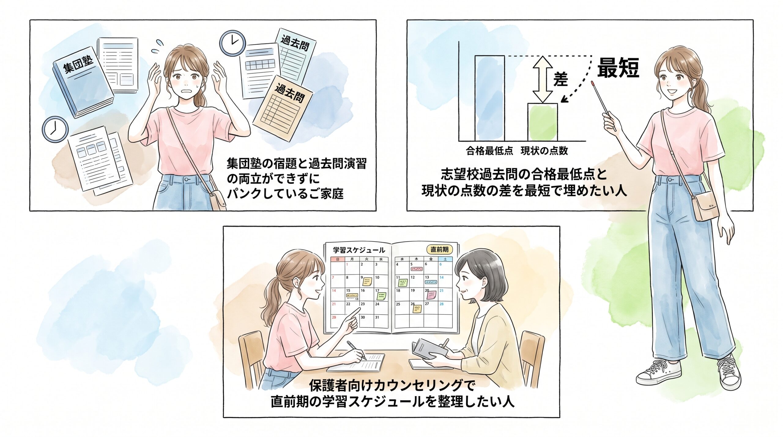 中学受験 個別指導のSS-1はこんな人におすすめ