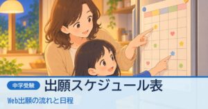 冷蔵庫の予定表を一緒に見る親子