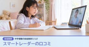 スマートレーダーの口コミ