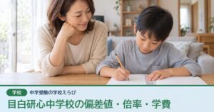 目白研心中学校の偏差値・倍率・学費