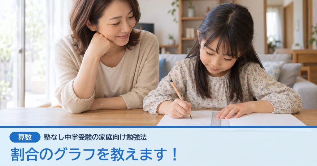 割合のグラフを教えます！