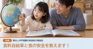 食料自給率と食の安全を教えます！