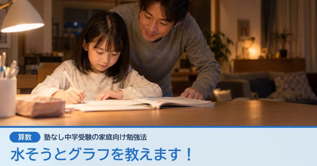 水そうとグラフを教えます！