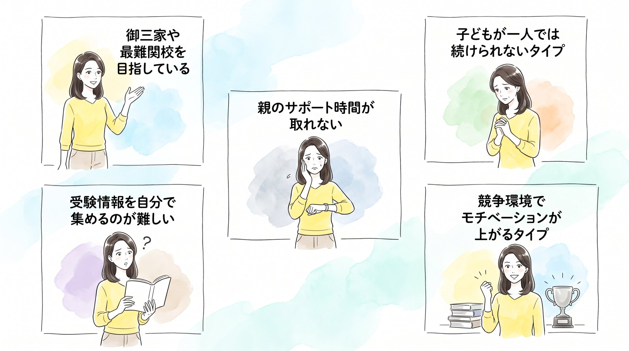 最初から塾を選んだ方がいいケースのイメージ画像