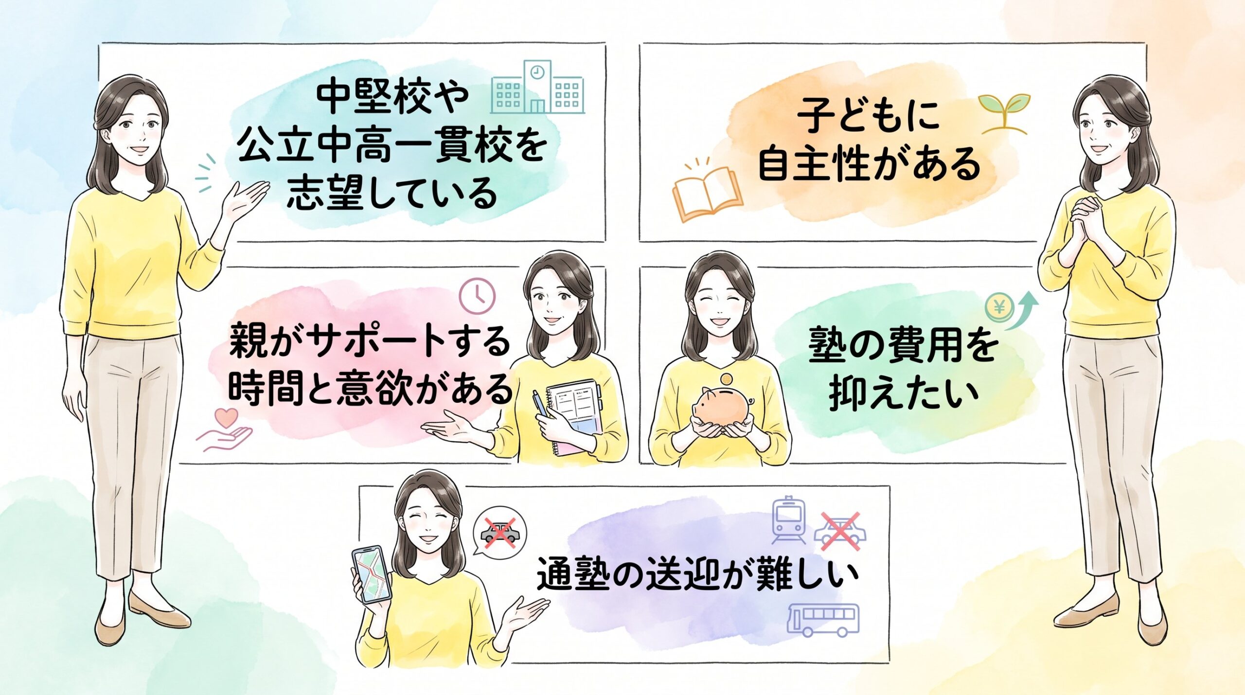 進研ゼミ中学受験講座が合う家庭の条件のイメージ画像