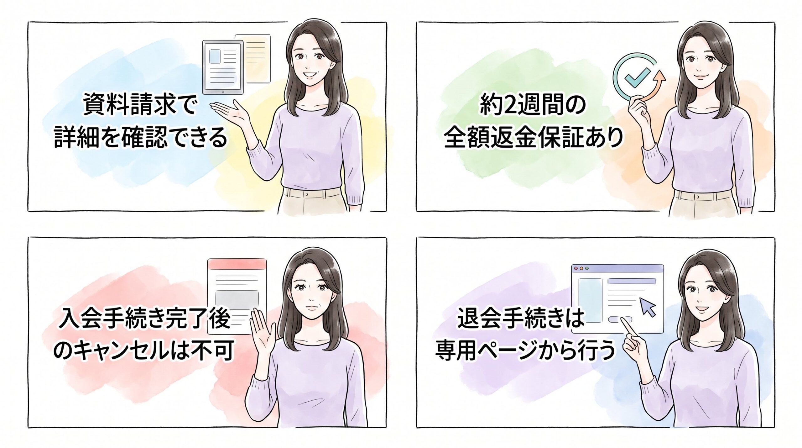 資料請求から入会までの流れと解約時の注意点のイメージ画像