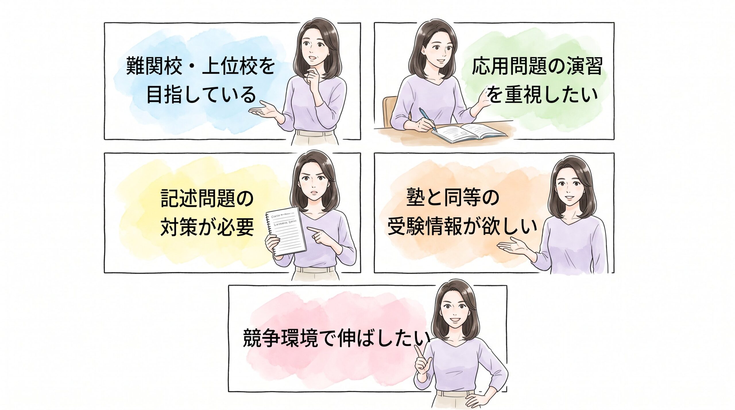 すららだけでは厳しいケースも知っておくのイメージ画像