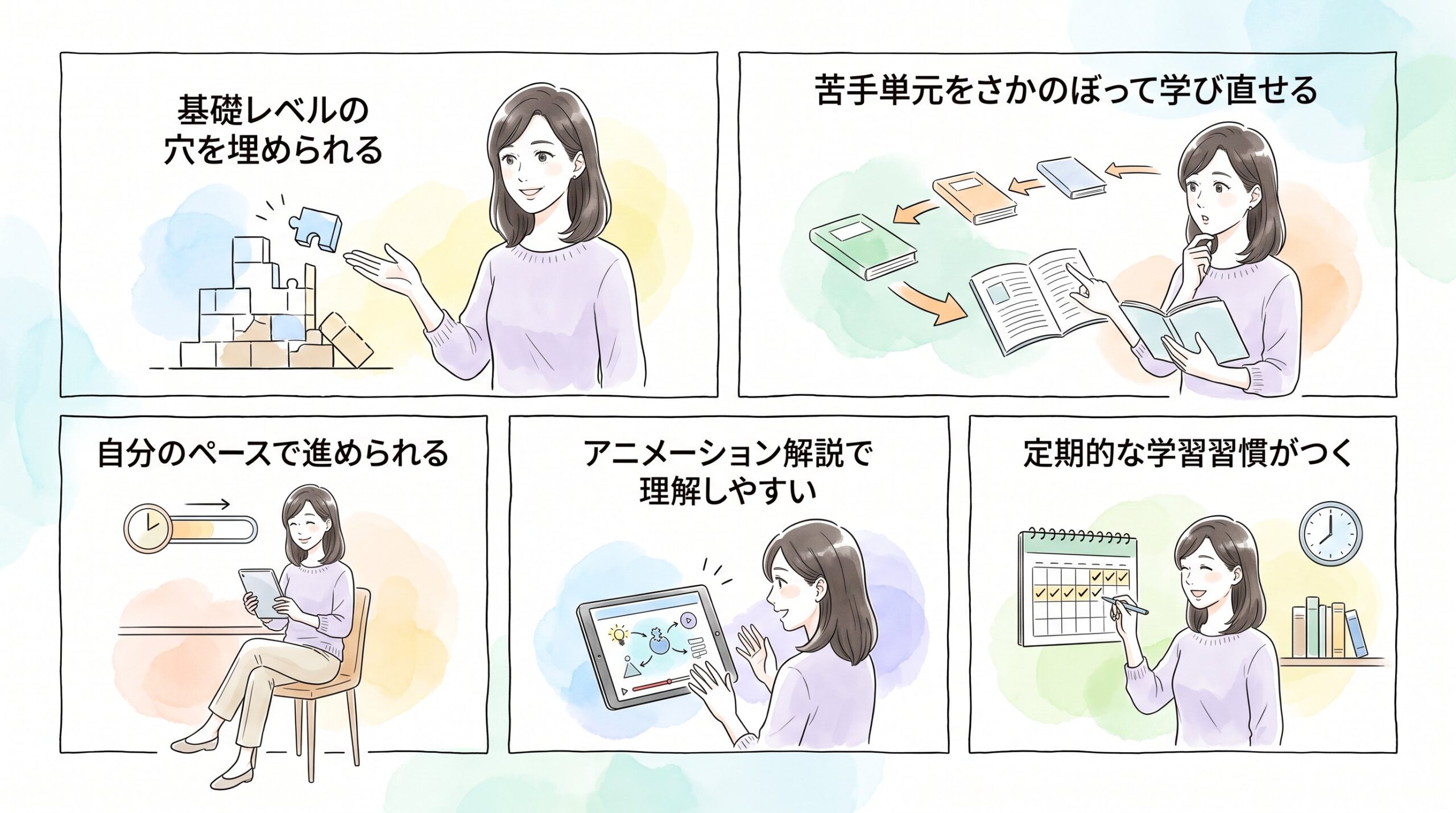 中学受験対策として期待できることのイメージ画像