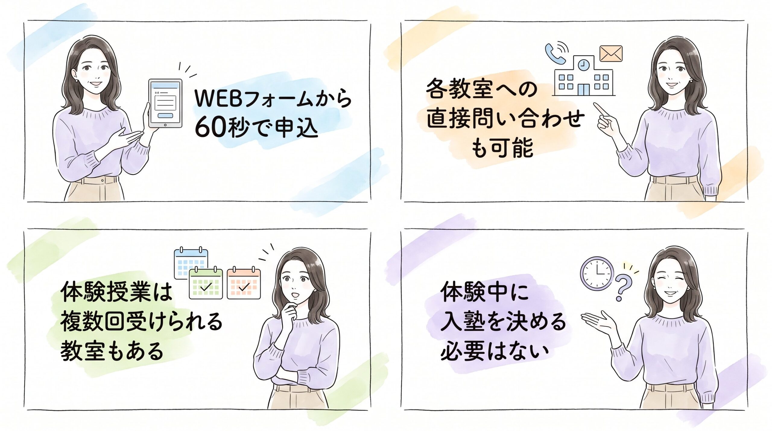 無料体験の申し込み方法と確認事項のイメージ画像