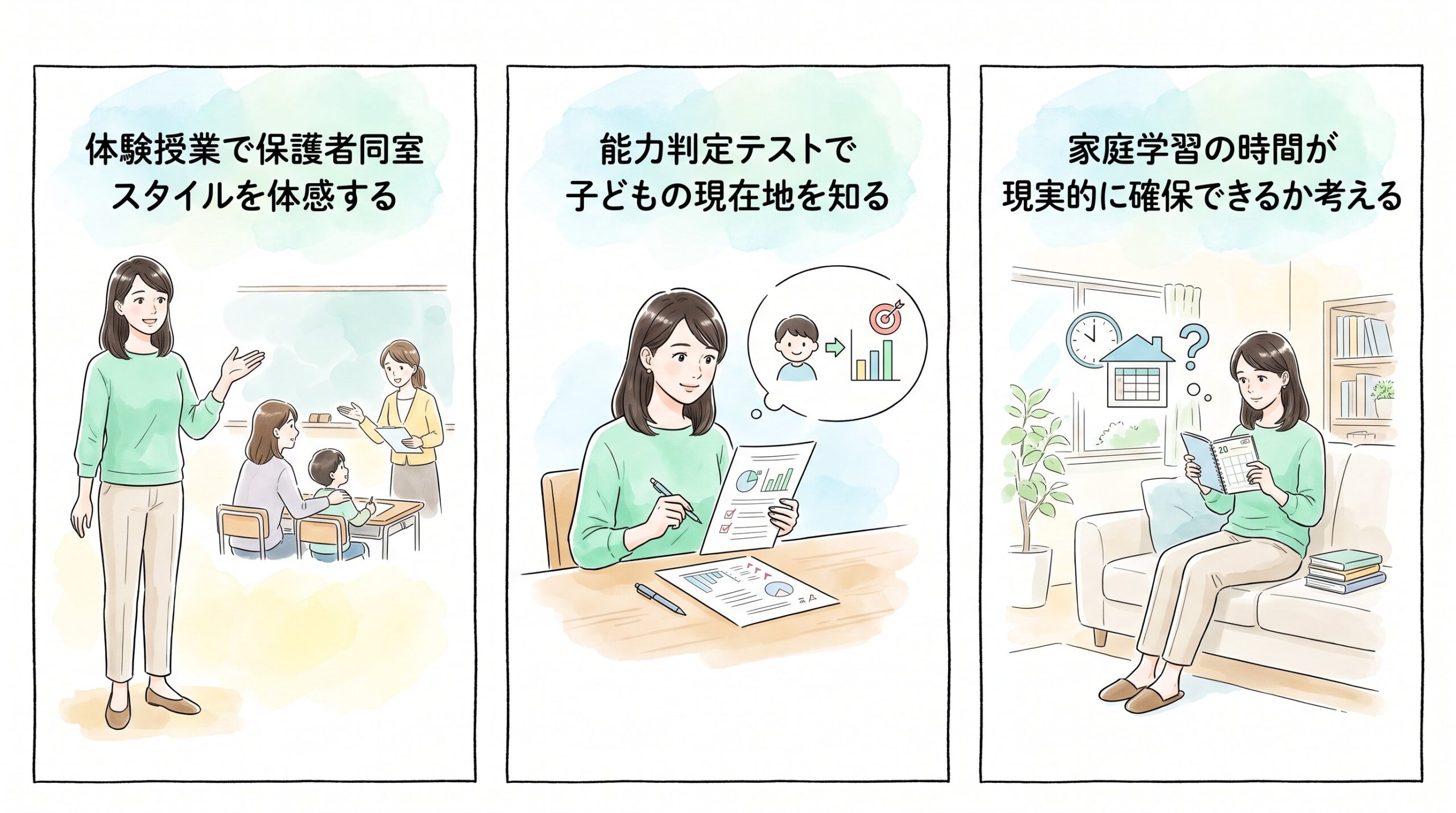 迷ったときの判断基準のイメージ画像