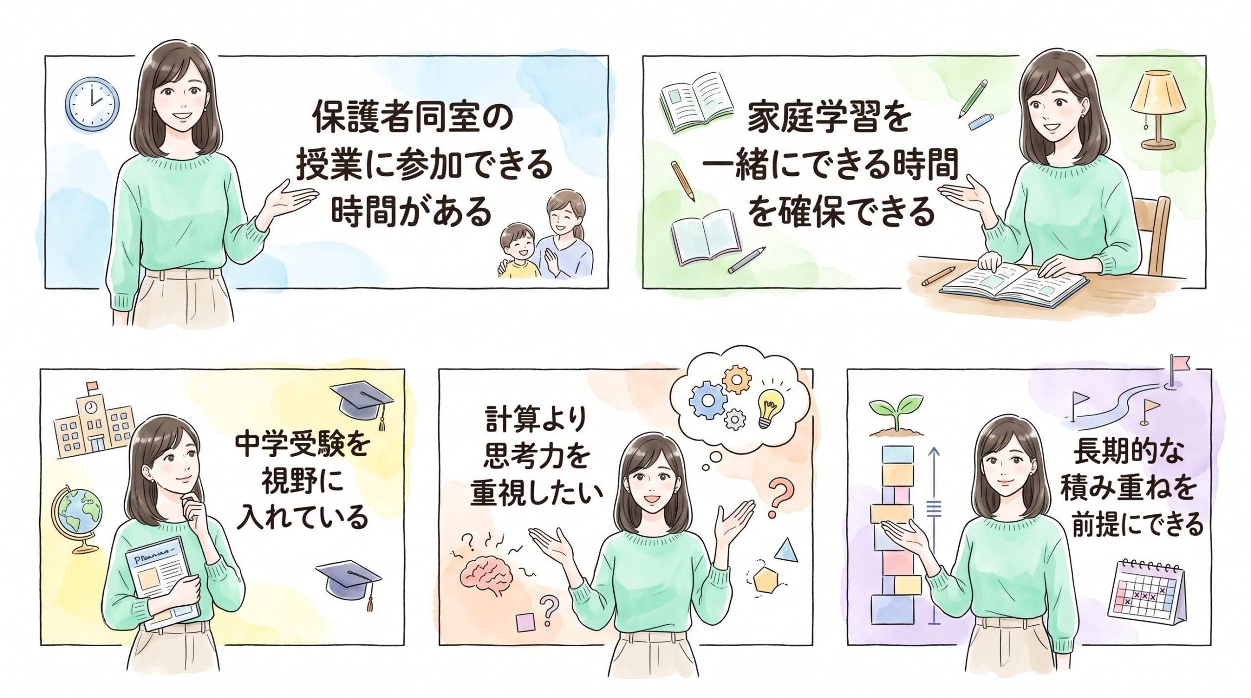 向いている家庭の条件のイメージ画像