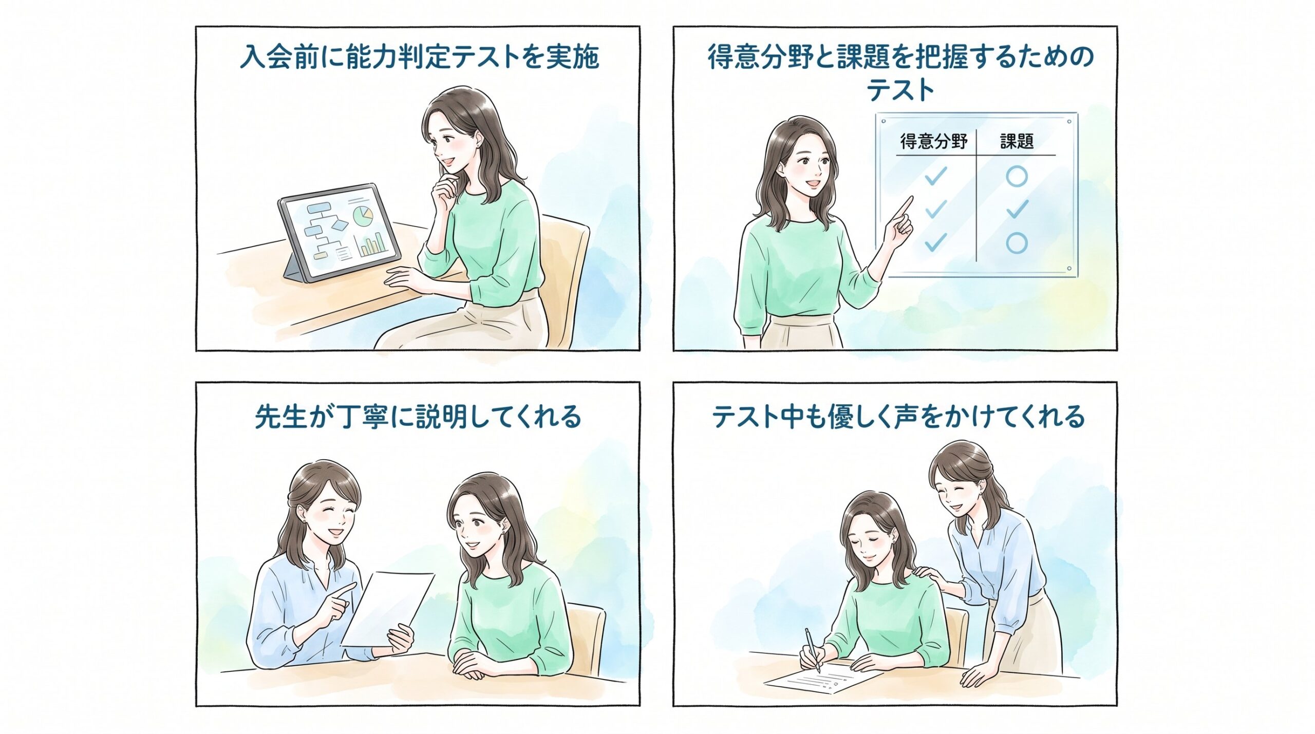 能力判定テストとは何をするのかのイメージ画像