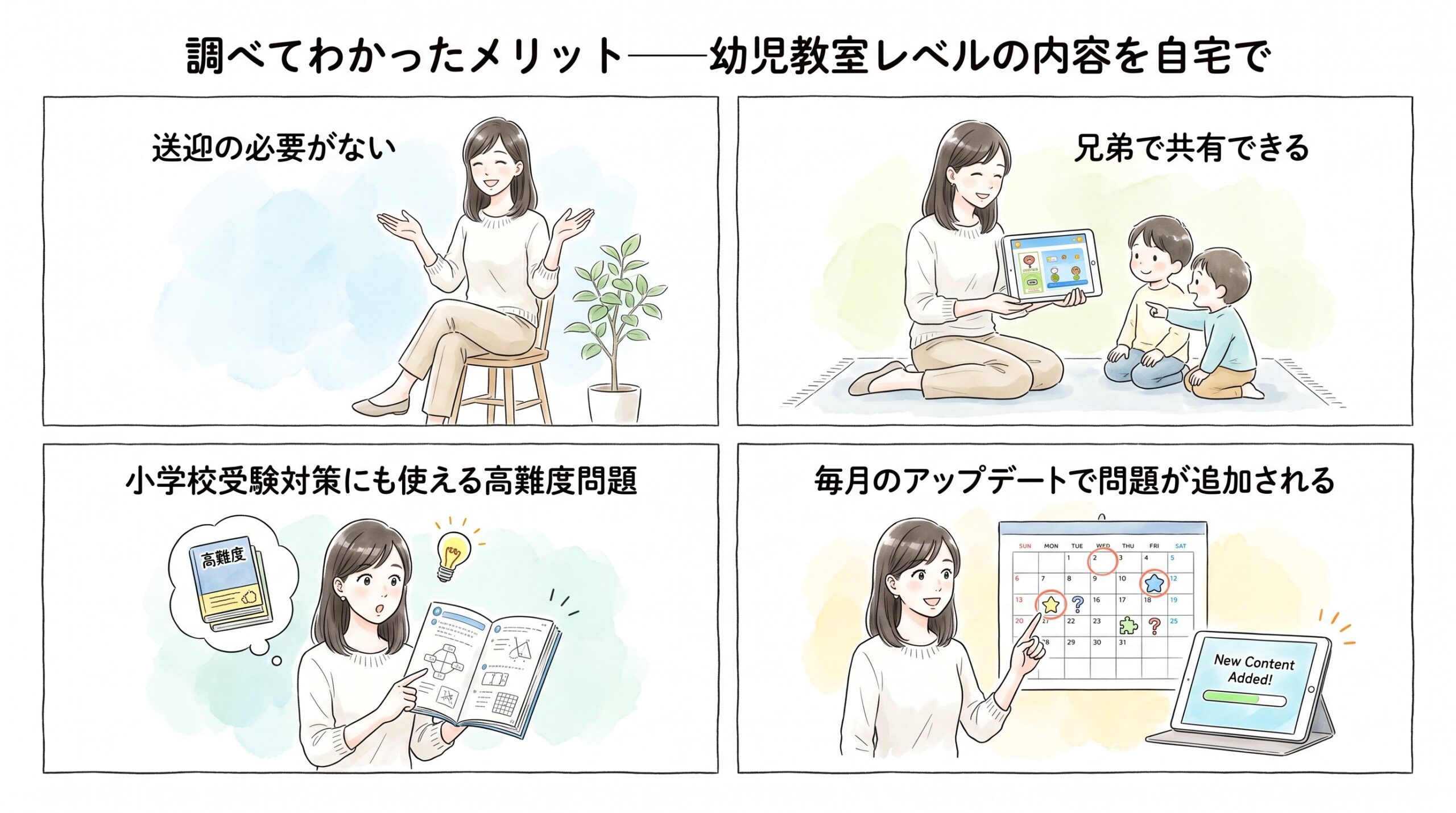 調べてわかったメリット──幼児教室レベルの内容を自宅でのイメージ画像