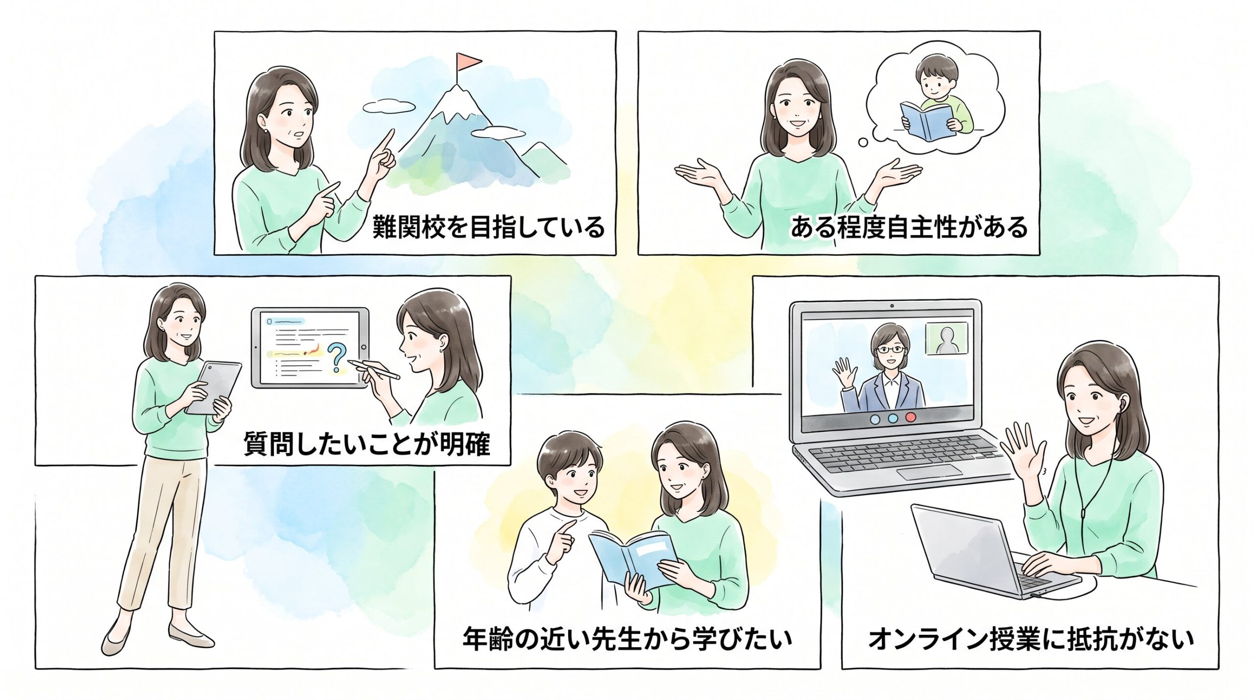 スマートレーダーが合う子の特徴のイメージ画像