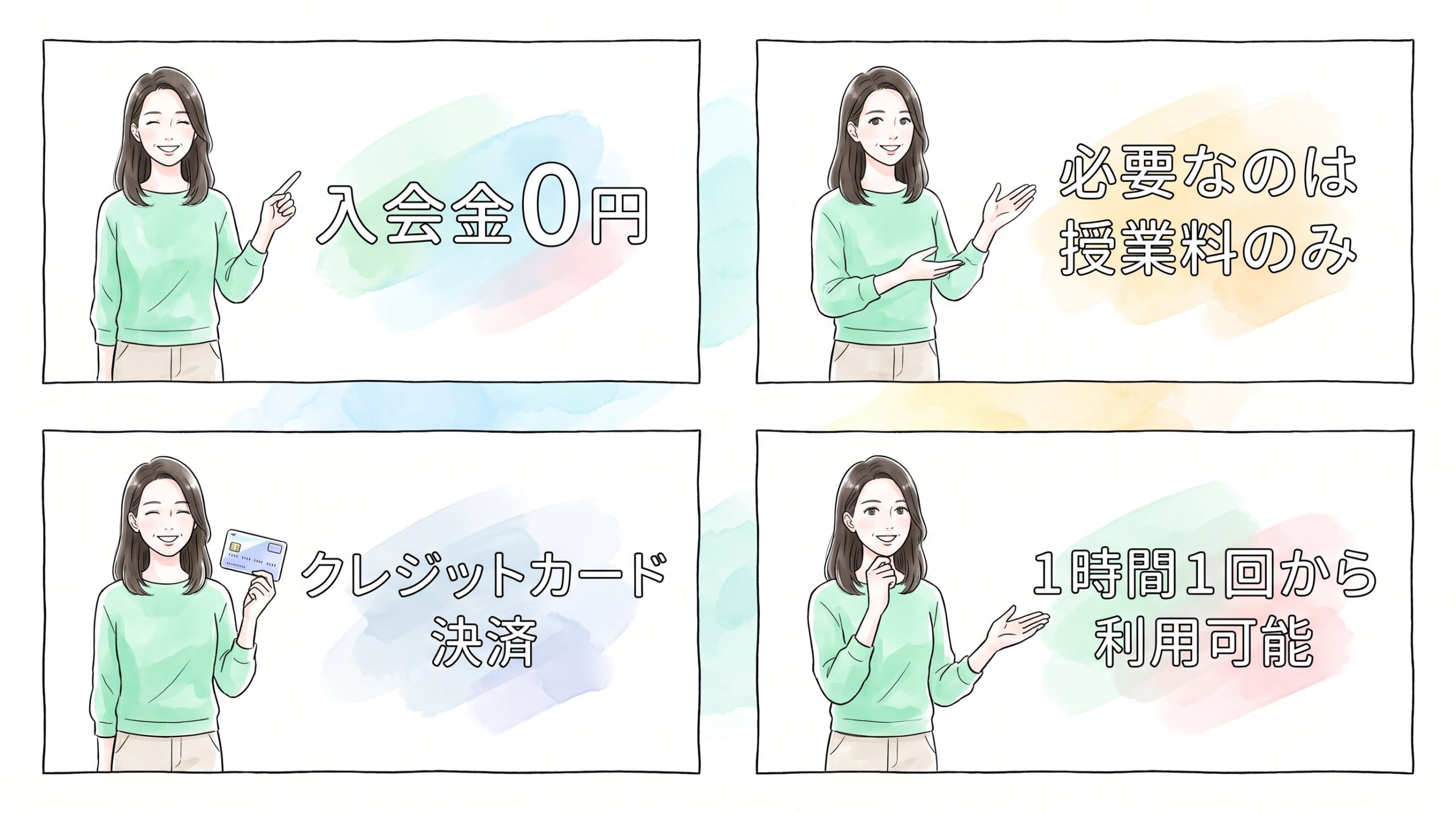 初期費用と支払い方法の確認のイメージ画像