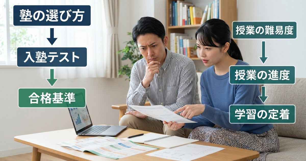 希学園の入塾テスト、合格率や難易度の前に確認しないと損する話